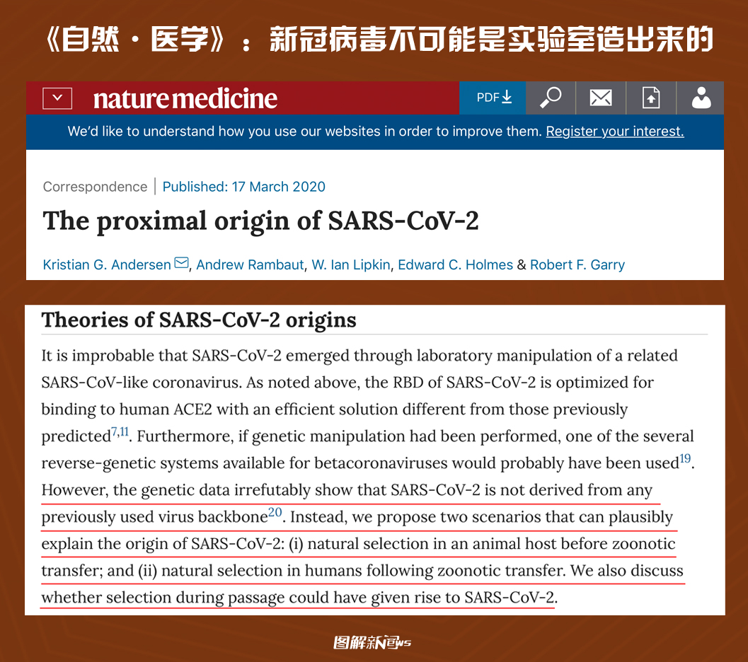 《自然医学:新冠病毒不可能是实验室造出来的