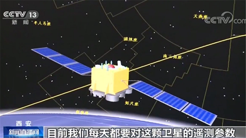 全球组网的收官之年第54颗北斗导航卫星进入长期管理模式