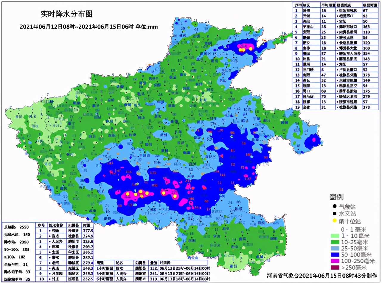 雨还没停,河南这些地区仍有暴雨!6月17日全省降水结束