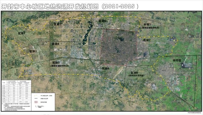 开封市:到2022年新增地热供暖250万平方米,总投资8.75亿元