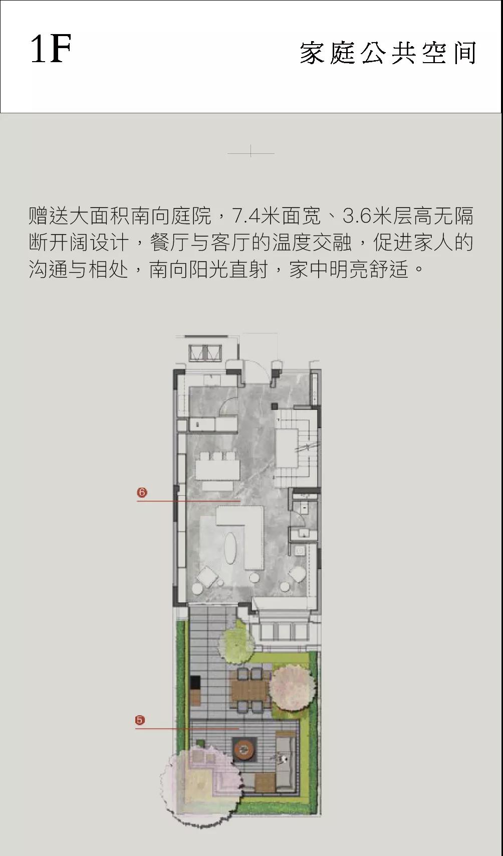 一文了解普罗理想国「联排别墅」