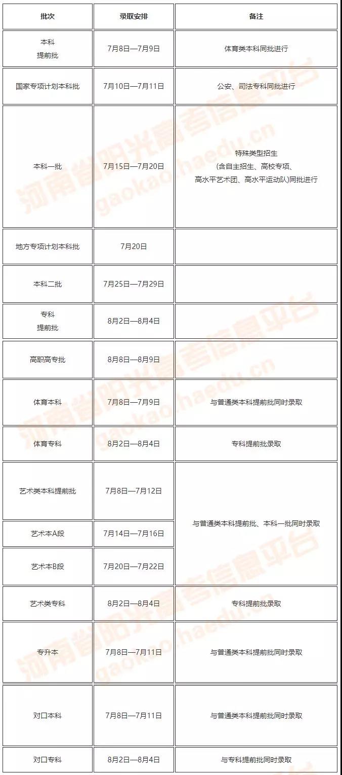 河南省有多少人口2019_河南省有多少名小学生