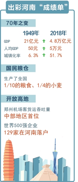 gdp2越多越好吗_苏州GDP全国排前列,但为何存在感并不高(2)