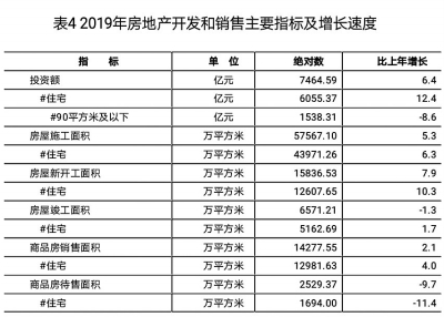 河南省内gdp经济排名变化_从GDP排名看中国经济版图60年大变局