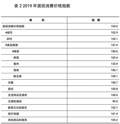 河南省内gdp经济排名变化_徐州gdp历年排名变化 徐州gdp(2)