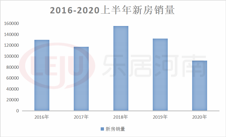 郑州各区gdp2020_郑州各区划分图(3)