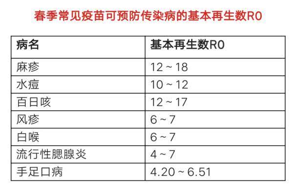 中國疾控中心主任高福新冠疫苗九月或有望緊急使用