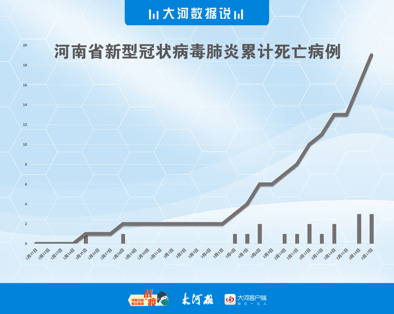 金州区先进街道人口数_大连金州区街道划分图(3)