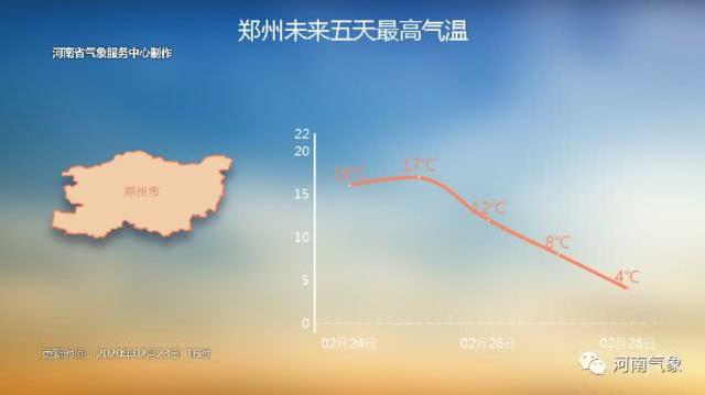 棉袄先别脱！河南今夜起拉开降雨序幕，中雨、大雨范围已划定