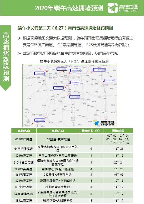 河南省高速端午假期不免费！出行请避开这些易堵、施工路段