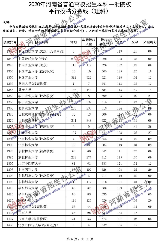 2016潮州中考分?jǐn)?shù)線_2013潮州中考分?jǐn)?shù)線_潮州中考分?jǐn)?shù)線