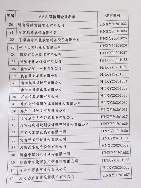 河南2020年首批AAA级信用企业名单公布，41家企业上榜