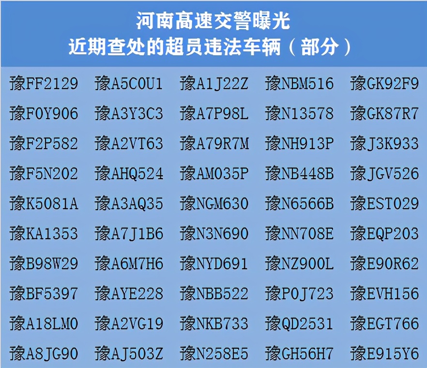 河南高速交警曝光50辆超员车！全省联动严查超员车辆：举报最高可奖5百元