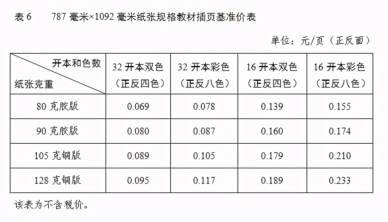 河南省<span class=