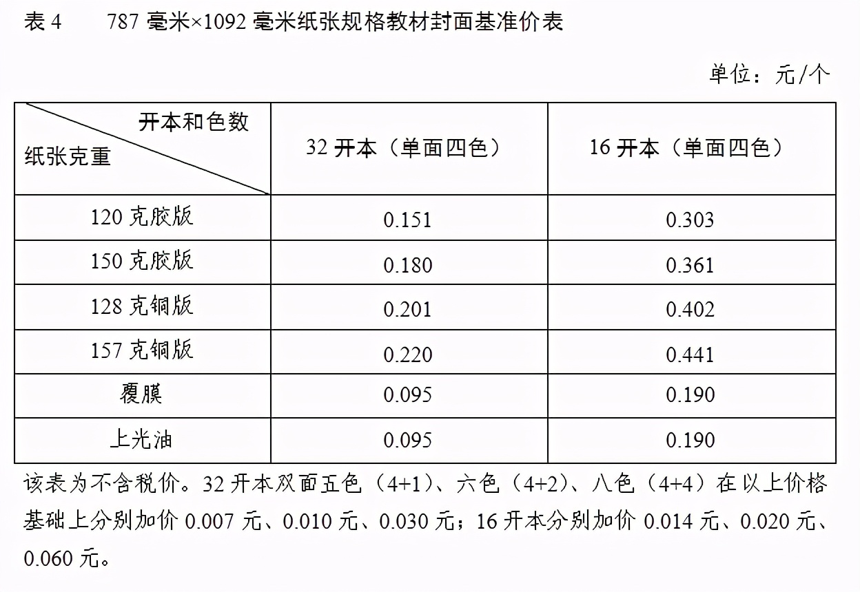 河南省<span class=