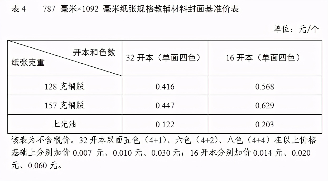 河南省<span class=