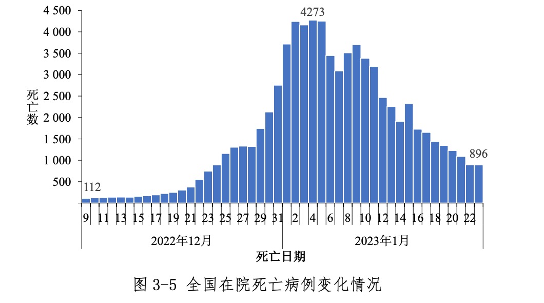 河南疫情情况图图片