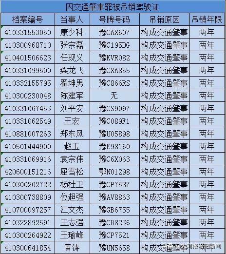 洛阳多少人口2021_最新通知 事关洛阳教育工作(3)