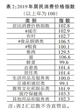 南阳历年gdp排名_河南18地市GDP排名出炉,咱大南阳排