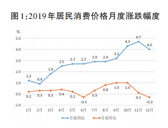 南阳历年gdp排名_河南18地市GDP排名出炉,咱大南阳排(2)