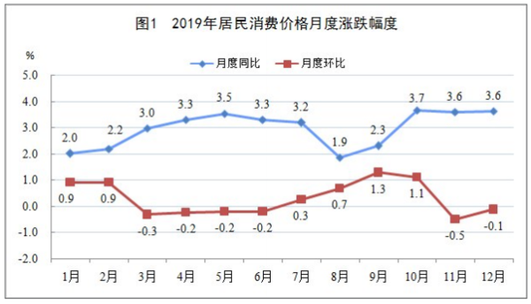 gdp316亿_2018,深圳GDP才是首次超过香港(3)