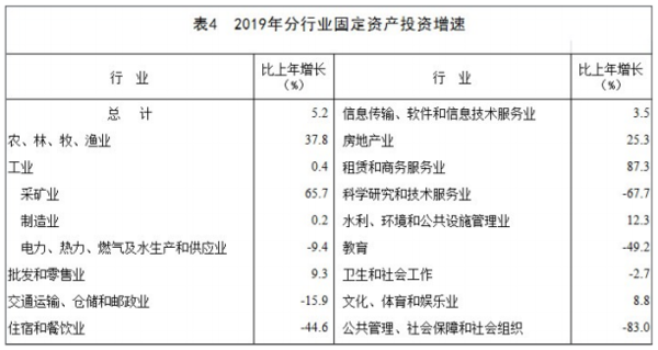 许昌市gdp_许昌市地图(2)