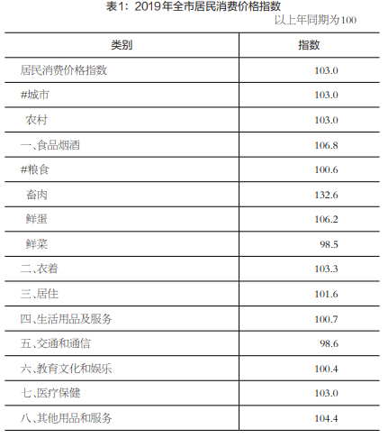 2021焦作武陟gdp_中国城市GDP百强榜发布 大湾区8城进入榜单(2)