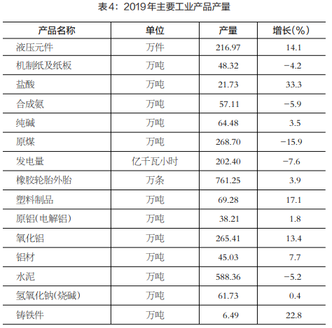 2021焦作武陟gdp_中国城市GDP百强榜发布 大湾区8城进入榜单(2)