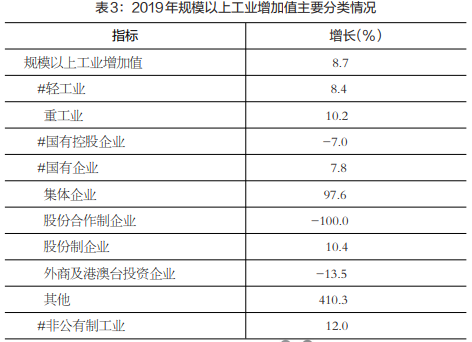 转卖产品计入gdp吗_以下哪些计入GDP(3)