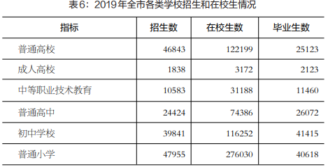 河南省焦作市2021年gdp_河南2021年前三季度GDP 焦作 商丘低迷,南阳 驻马店稳健(2)