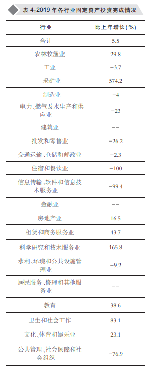 濮阳gdp_隶属濮阳的一个县,地处中原,曾归属于河北,如今GDP不过200亿(2)