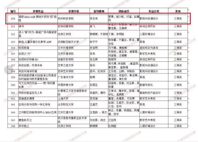 0郑州科技学院.jpg