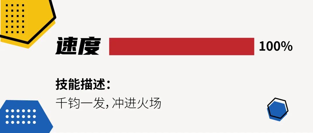 博鱼·(boyu)体育官方网站能力值拉满！建业“六边形战士”炼成记(图1)