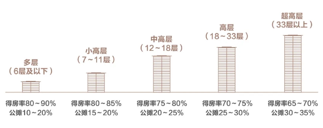 绿都青云叙