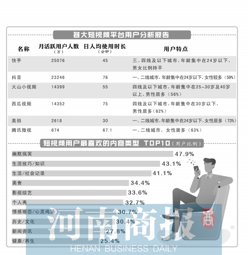 2019人口普查短表_人口普查表图片(3)