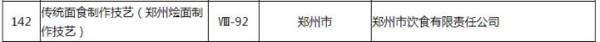 已是省级非遗的“郑州烩面”，何时能申报国家级？